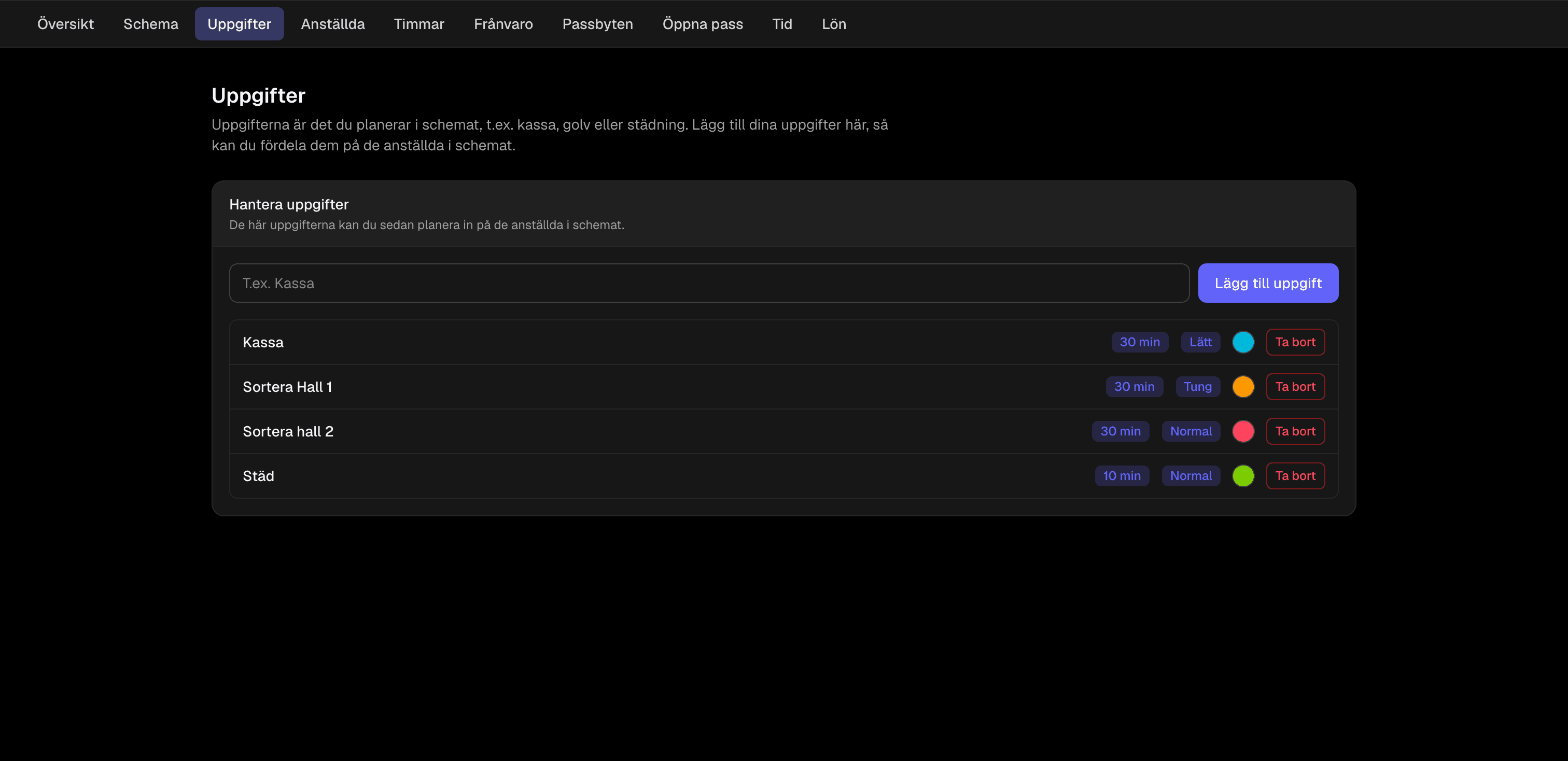 Pass grupperade per uppgift i Runepay